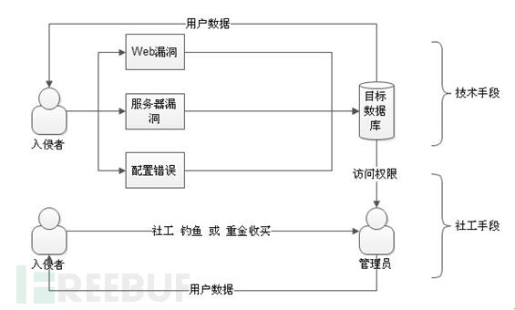 《被朋友圈刷爆了的图片，你知道他背后有什么吗？》